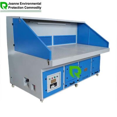 Un bon prix. 220V-480V Table à courbe descendante personnalisée Tables à courbe descendante Poussière de meulage dans des conditions robustes en ligne